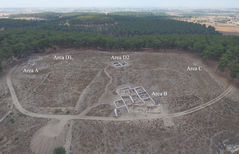 צילום אוויר של חורבת אל-רעי ומיקום אזורי החפירה.